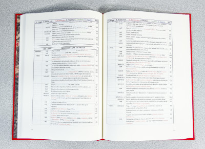 Edizione in facsimile del CODICE MADRID I & II di Leonardo da Vinci, con studi e commentari. Numerato 887/2910. Madrid, 2009
