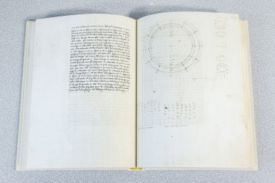 Edizione in facsimile del DE PROSPECTIVA PINGENDI di Piero della Francesca, con commentario. Aboca Edizioni. Italia, 2008